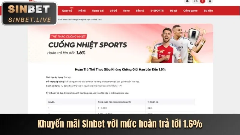 Thưởng nạp tiền lần đầu gg8826